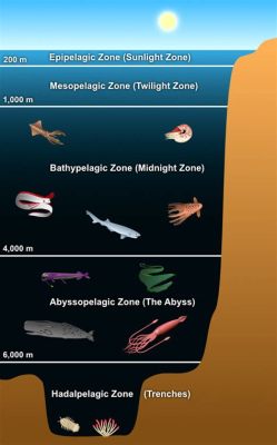  Uropsallid! Znajdź Króla Głębin, Który Potrafi Żyć Bez Słońca